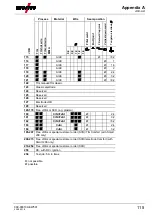 Предварительный просмотр 115 страницы EWM Tetrix 351 AC/DC Smart FW Operating Instructions Manual