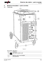 Предварительный просмотр 15 страницы EWM Tetrix 351 AW FW Operating Instructions Manual