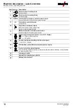 Предварительный просмотр 18 страницы EWM Tetrix 351 AW FW Operating Instructions Manual