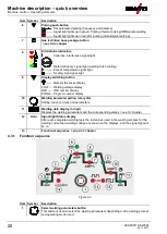 Предварительный просмотр 20 страницы EWM Tetrix 351 AW FW Operating Instructions Manual