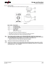 Предварительный просмотр 25 страницы EWM Tetrix 351 AW FW Operating Instructions Manual