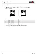 Предварительный просмотр 28 страницы EWM Tetrix 351 AW FW Operating Instructions Manual