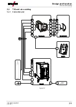 Предварительный просмотр 29 страницы EWM Tetrix 351 AW FW Operating Instructions Manual