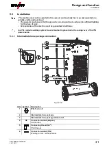 Предварительный просмотр 31 страницы EWM Tetrix 351 AW FW Operating Instructions Manual