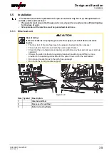 Предварительный просмотр 35 страницы EWM Tetrix 351 AW FW Operating Instructions Manual