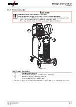 Предварительный просмотр 37 страницы EWM Tetrix 351 AW FW Operating Instructions Manual