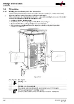 Предварительный просмотр 44 страницы EWM Tetrix 351 AW FW Operating Instructions Manual