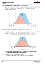 Предварительный просмотр 48 страницы EWM Tetrix 351 AW FW Operating Instructions Manual