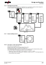 Предварительный просмотр 49 страницы EWM Tetrix 351 AW FW Operating Instructions Manual