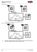 Предварительный просмотр 50 страницы EWM Tetrix 351 AW FW Operating Instructions Manual