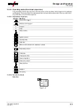 Предварительный просмотр 53 страницы EWM Tetrix 351 AW FW Operating Instructions Manual