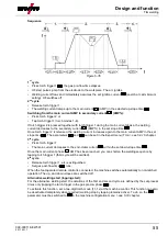 Предварительный просмотр 55 страницы EWM Tetrix 351 AW FW Operating Instructions Manual