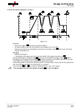 Предварительный просмотр 59 страницы EWM Tetrix 351 AW FW Operating Instructions Manual