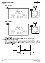 Предварительный просмотр 62 страницы EWM Tetrix 351 AW FW Operating Instructions Manual