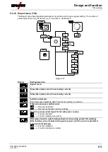 Предварительный просмотр 65 страницы EWM Tetrix 351 AW FW Operating Instructions Manual