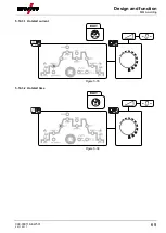 Предварительный просмотр 69 страницы EWM Tetrix 351 AW FW Operating Instructions Manual