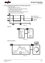 Предварительный просмотр 71 страницы EWM Tetrix 351 AW FW Operating Instructions Manual