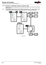 Предварительный просмотр 74 страницы EWM Tetrix 351 AW FW Operating Instructions Manual