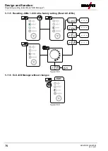 Предварительный просмотр 76 страницы EWM Tetrix 351 AW FW Operating Instructions Manual