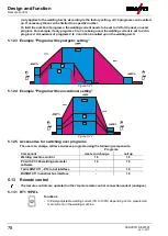 Предварительный просмотр 78 страницы EWM Tetrix 351 AW FW Operating Instructions Manual