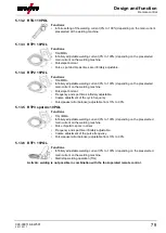 Предварительный просмотр 79 страницы EWM Tetrix 351 AW FW Operating Instructions Manual