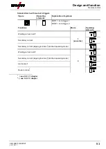 Предварительный просмотр 83 страницы EWM Tetrix 351 AW FW Operating Instructions Manual