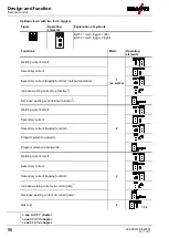 Предварительный просмотр 86 страницы EWM Tetrix 351 AW FW Operating Instructions Manual