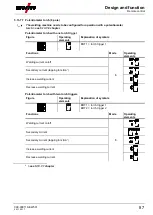 Предварительный просмотр 87 страницы EWM Tetrix 351 AW FW Operating Instructions Manual