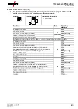 Предварительный просмотр 89 страницы EWM Tetrix 351 AW FW Operating Instructions Manual