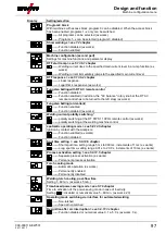 Предварительный просмотр 97 страницы EWM Tetrix 351 AW FW Operating Instructions Manual