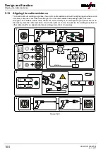 Предварительный просмотр 100 страницы EWM Tetrix 351 AW FW Operating Instructions Manual