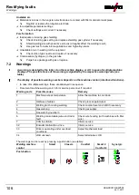 Предварительный просмотр 106 страницы EWM Tetrix 351 AW FW Operating Instructions Manual