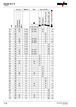 Предварительный просмотр 116 страницы EWM Tetrix 351 AW FW Operating Instructions Manual