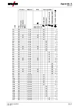 Предварительный просмотр 117 страницы EWM Tetrix 351 AW FW Operating Instructions Manual