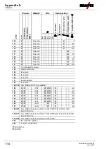 Предварительный просмотр 118 страницы EWM Tetrix 351 AW FW Operating Instructions Manual