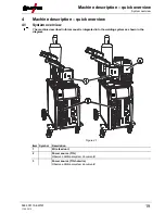 Preview for 19 page of EWM Tetrix 351 Operating Instructions Manual