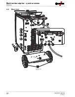 Preview for 22 page of EWM Tetrix 351 Operating Instructions Manual