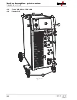 Preview for 24 page of EWM Tetrix 351 Operating Instructions Manual