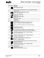 Preview for 25 page of EWM Tetrix 351 Operating Instructions Manual