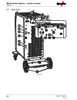 Preview for 26 page of EWM Tetrix 351 Operating Instructions Manual