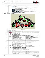 Preview for 30 page of EWM Tetrix 351 Operating Instructions Manual