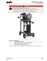 Preview for 49 page of EWM Tetrix 351 Operating Instructions Manual