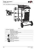 Preview for 50 page of EWM Tetrix 351 Operating Instructions Manual