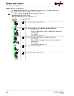 Preview for 62 page of EWM Tetrix 351 Operating Instructions Manual