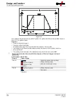 Preview for 72 page of EWM Tetrix 351 Operating Instructions Manual