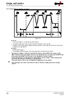 Preview for 74 page of EWM Tetrix 351 Operating Instructions Manual