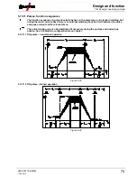 Preview for 75 page of EWM Tetrix 351 Operating Instructions Manual