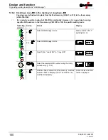 Preview for 100 page of EWM Tetrix 351 Operating Instructions Manual