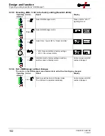 Preview for 102 page of EWM Tetrix 351 Operating Instructions Manual