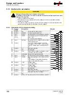 Preview for 108 page of EWM Tetrix 351 Operating Instructions Manual